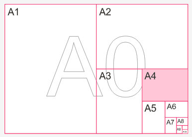 А2 а3 равно. Формат а3. А1 размер. Лист а3. Формат листа а3.